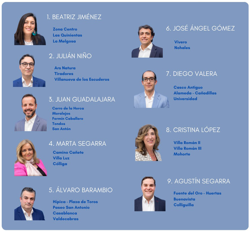 9 concejales para desbloquear las carencias de los barrios de Cuenca